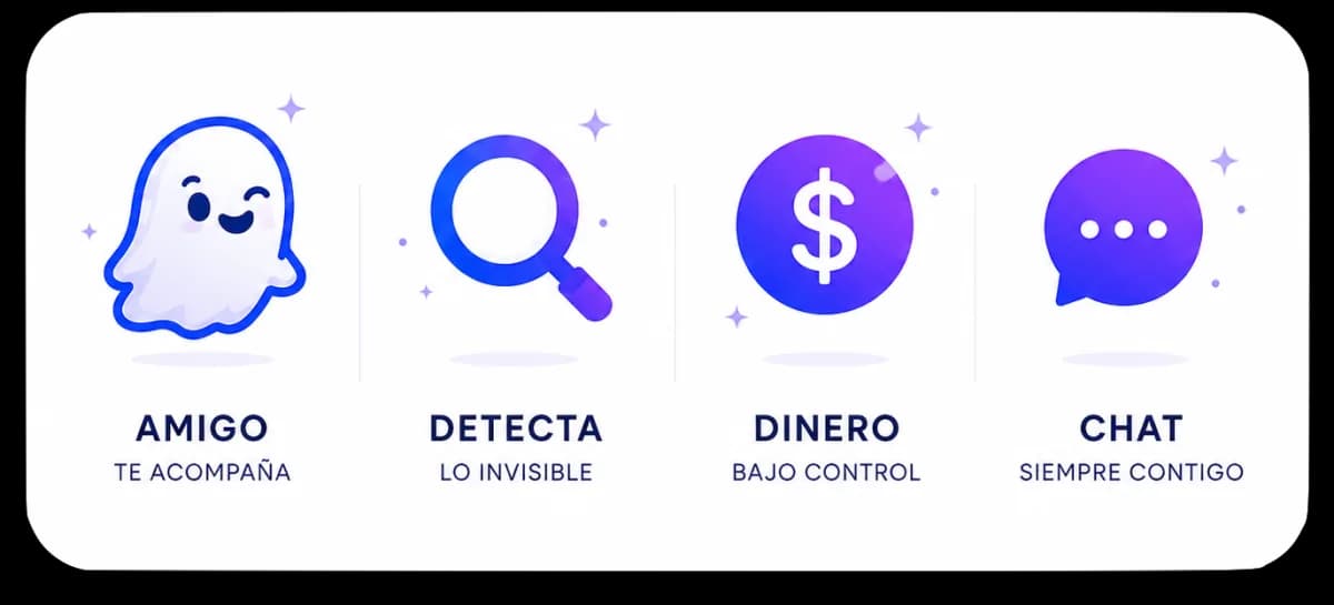 Boodgy detecta lo invisible, mantiene tu dinero bajo control y te acompaña por chat